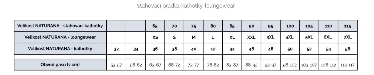 velikostní tabulka naturana kalhotky